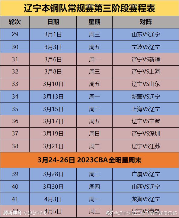 12月20日讯 拜仁官方更新社交媒体动态，晒出了凯恩本赛季直接参与进球数据。